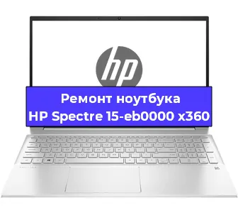 Чистка от пыли и замена термопасты на ноутбуке HP Spectre 15-eb0000 x360 в Ростове-на-Дону